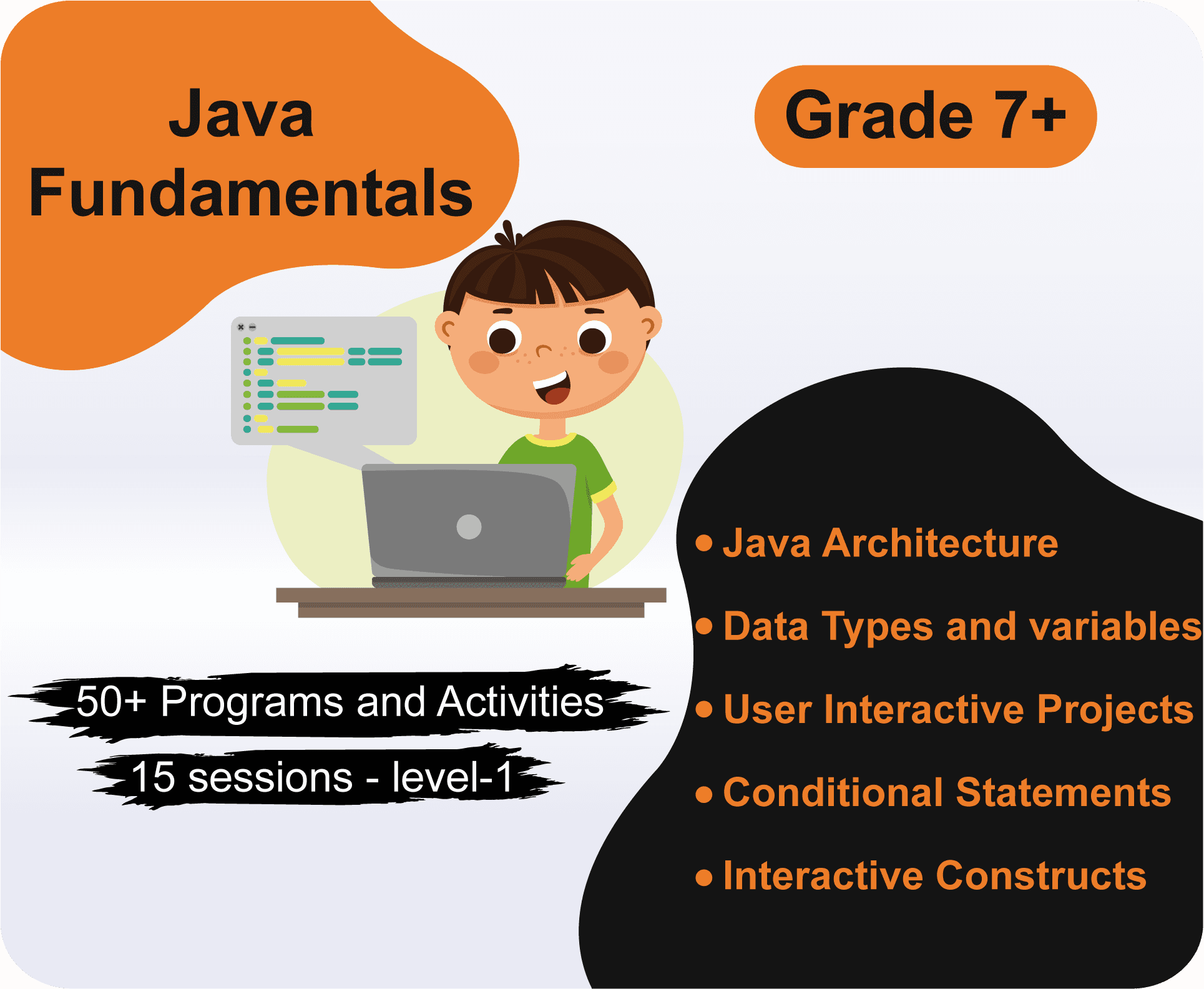 Java Fundamentals